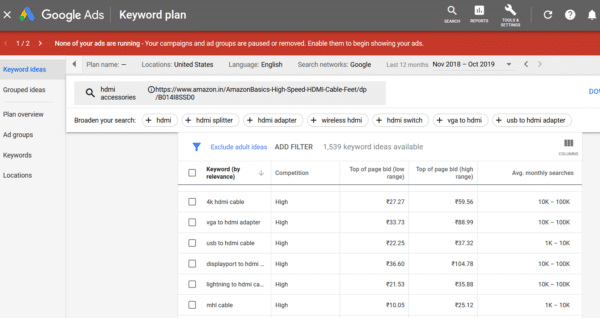 keyword planner to find profit keyword