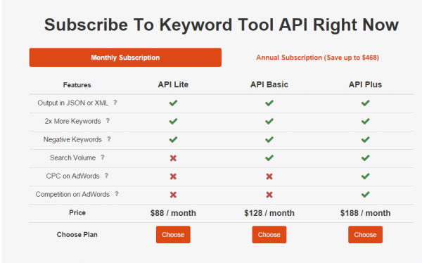 KeywordTool.io-API-plans-
