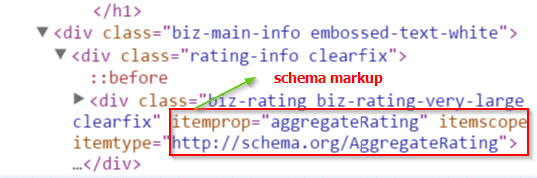 schema-markup-for-aggregate-reviews-seo-2015