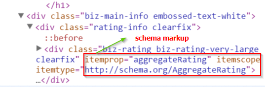 What is SEO and 5 Influential factors 5 schema-markup-for-aggregate-reviews-seo-2015