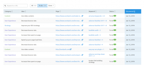 on page seo suggestions sem tool