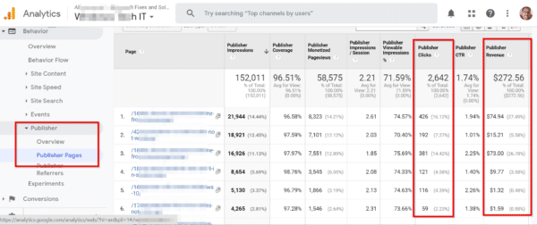 publisher revenue data google analytics tutorial