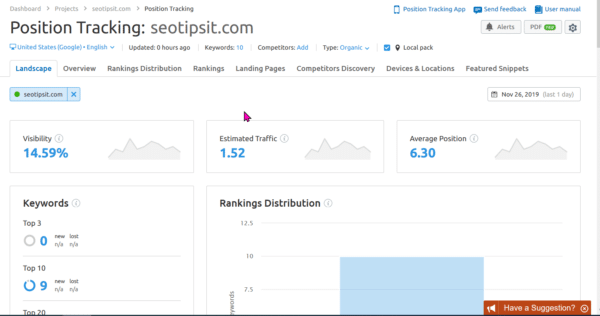 8 Features of SEMrush Position Tracking Tool in 2024 5 landscape view position tracking semrush