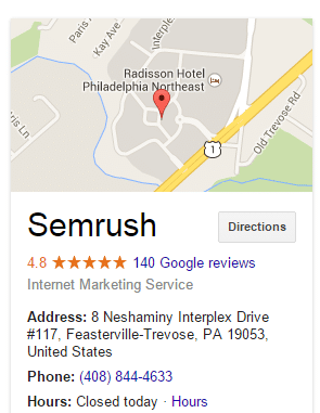 SEMRush location and details