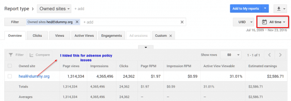 seo analysis of adsense earnings of health niche blog