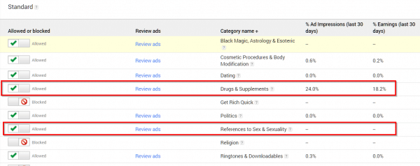increase adsense earnings in 2017 by blocking sensitive categories