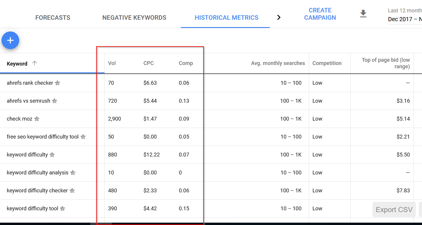 Google Keyword Planner How To Get Exact Search Volume