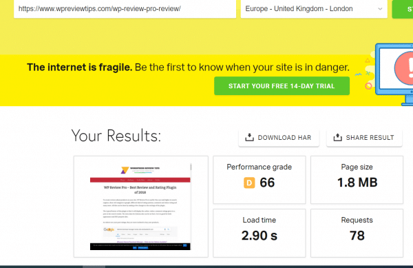 rank math active pingdom test results