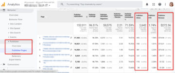 Why Desktop Platform is Still Important in 2017 in Adsense Revenue Generation?