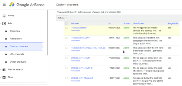 google adsense custom channels report