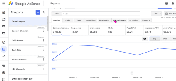 google adsense reports