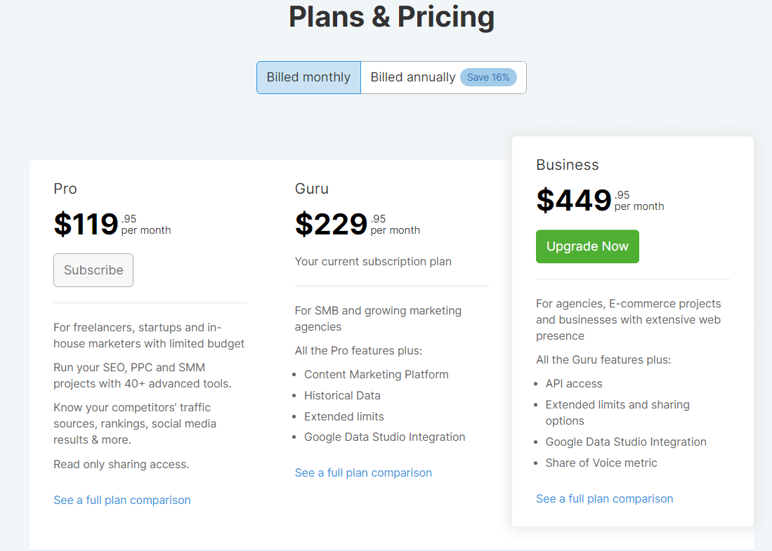 SEMRUSH Review 2024 - Product Changes that are Easy to Use 5 semrush 2020 plans pricing monthly billing