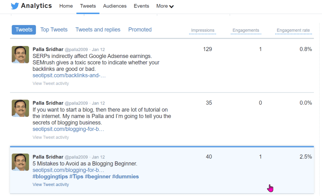 Best Way to Analyze your Twitter Profile for Free 4 tweets analytics traffic 2020